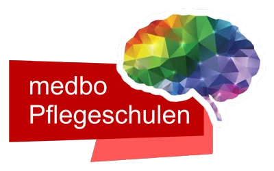 medbo Pflegeschulen